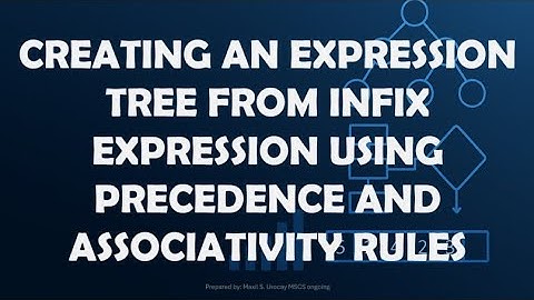 Een expressieboom maken op basis van een infix-expressie met behulp van prescedentie- en associat...