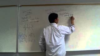 Chem 1B PM 03232015
