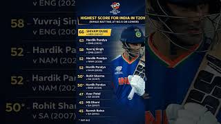 🔥 Dube Creates History! India’s Highest T20WC Score at No.5+ #t20worldcup #cricket #shivamdube