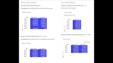 Spotfire Data Limiting When Columns Change