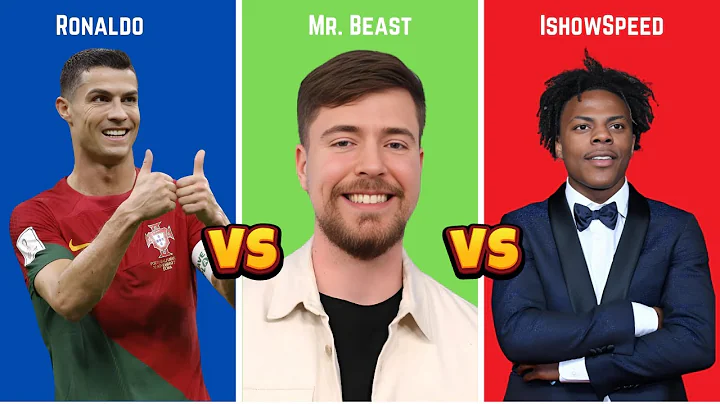 Famous Comparison: Ronaldo vs MrBeast vs IShowSpeed