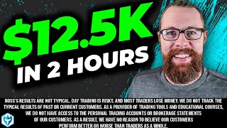 $12,553.50 on Today's BIGGEST Intraday Squeeze