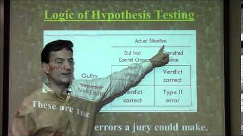 Hypothesis Testing By Nestor Matthews