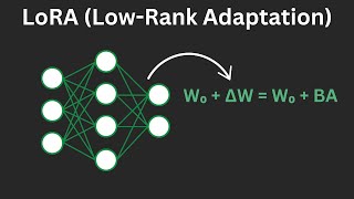 Fine-Tuning LLMs Without Expensive GPUs