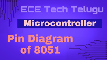 pin diagram of 8051 microcontroller. #microcontroller #8051 #8051microcontroller #8051pindiagram