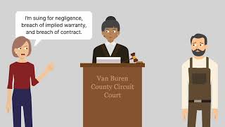 Bullington v. Palangio Case Brief Summary | Law Case Explained
Get more case briefs explained with Quimbee. Quimbee has over 42,700 case briefs (and counting) keyed to 988 casebooks ► https://www.quimbee.com/case-briefs-overview
Bullington v. Palangio
Arkansas Supreme Court
45 S.W.3d 834 (2001)
In Bullington versus Palangio, well see whether implied warranties arise by operation of law to hold builders to a standard of fairness.
Jerry Bullington and Helen Palangio entered into a contract in which Bullington agreed to build Palangios new house.
The contract held that Bullington would work in a timely manner without sacrificing quality.
The contract specifically stated that, quote, quality will not be sacrificed under any circumstances, unquote.
However, the contract didnt mention anything regarding implied warranties of habitability and proper construction.
After Bullington finished building Palangios house, Palangio noticed many defects and less than satisfactory construction in the house. Palangio sued Bullington for negligence, breach of implied warranty, and breach of contract. The trial court found in favor of Palangio and awarded her nineteen thousand dollars of damages. Bullington appealed to the Arkansas Supreme Court, arguing that the contract between Palangio and Bullington waived any implied warranties.
Want more details on this case? Get the rule of law, issues, holding and reasonings, and more case facts here: https://www.quimbee.com/cases/bullington-v-palangio
The Quimbee App features over 42,700 case briefs keyed to 988 casebooks. Try it free for 7 days! ► https://www.quimbee.com/case-briefs-overview
Have Questions about this Case? Submit your questions and get answers from a real attorney here: https://www.quimbee.com/cases/bullington-v-palangio
Did we just become best friends? Stay connected to Quimbee here:
Subscribe to our YouTube Channel ► https://www.youtube.com/subscription_center?add_user=QuimbeeDotCom
Quimbee Case Brief App ► https://www.quimbee.com/case-briefs-overview
Facebook ► https://www.facebook.com/quimbeedotcom/
Twitter ► https://twitter.com/quimbeedotcom
#casebriefs #lawcases #casesummaries Bullington v. Palangio Case Brief Summary | Law Case Explained