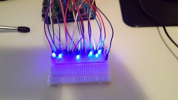 Raspberry Pi - Binary Clock