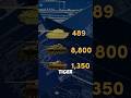 How The StuG III Destroyed Over 20 000 Tanks WWII S Most Effective German Assault Gun How The StuG III Destroyed Over 20 000 Tanks WWII S Most Effective German Assault Gun