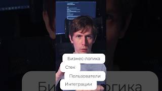 Вайбкодинг — новый этап программирования? #вайбкодинг #startup