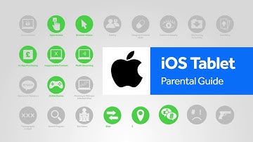 Apple iPad parental controls step-by-step guide | Internet Matters