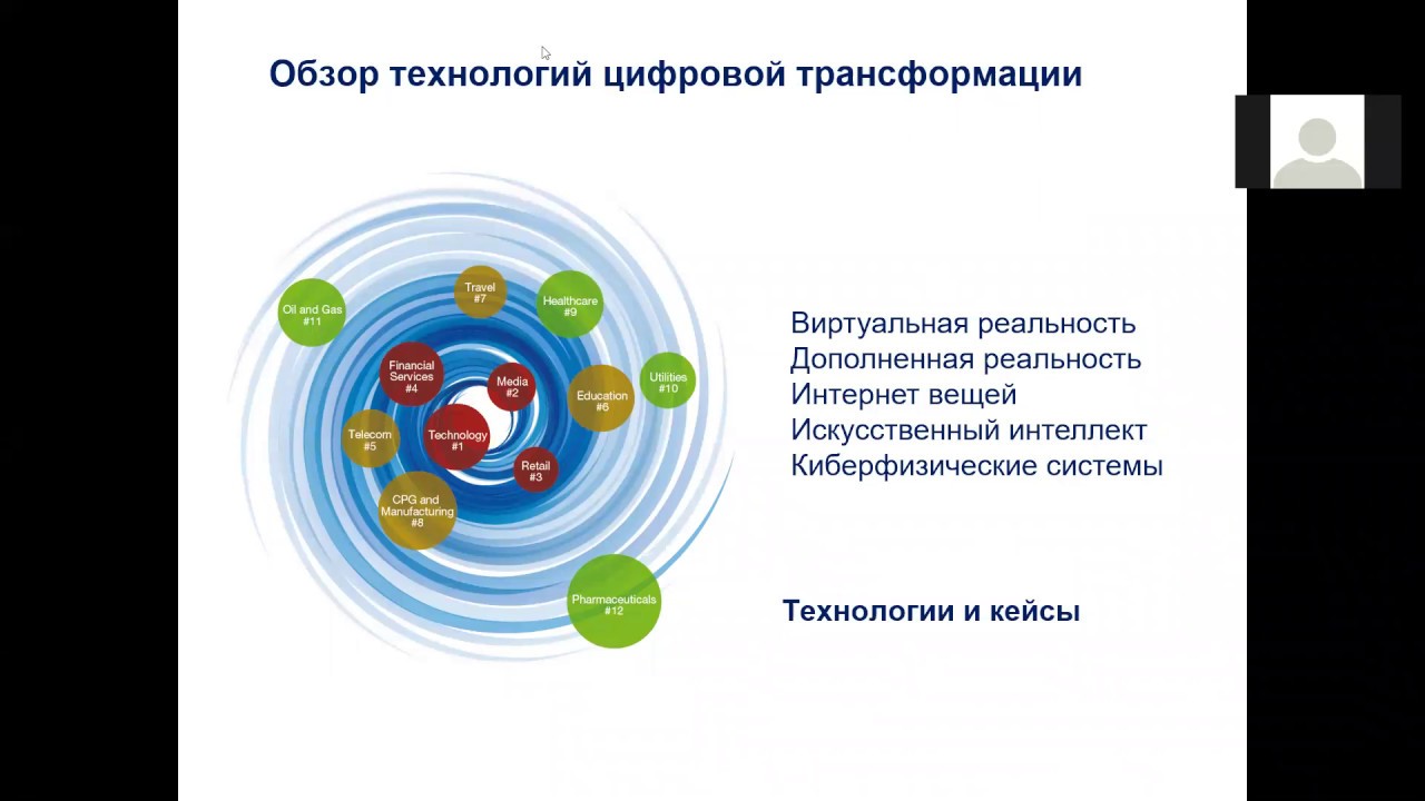 Программа цифровой трансформации образования