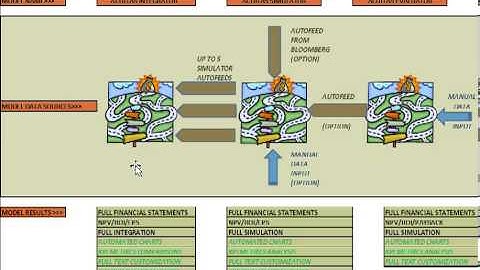 Acuitas Integrator: Introduction: General Overview