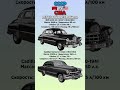 ЗИМ (ГАЗ-12) VS Cadillac Series 62 Что лучше? #benderhistory #танки #израиль #україна #shorts