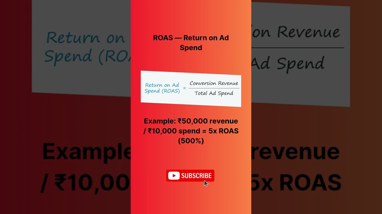 💰 How to Calculate ROAS | Google Ads Profitability Metric Explained