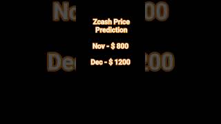 Zcash Price Prediction #crypto