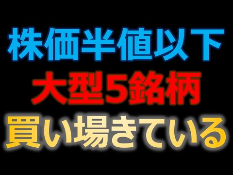 【世界1位銘柄】この水準を見逃すと、次は数年後かもしれません
