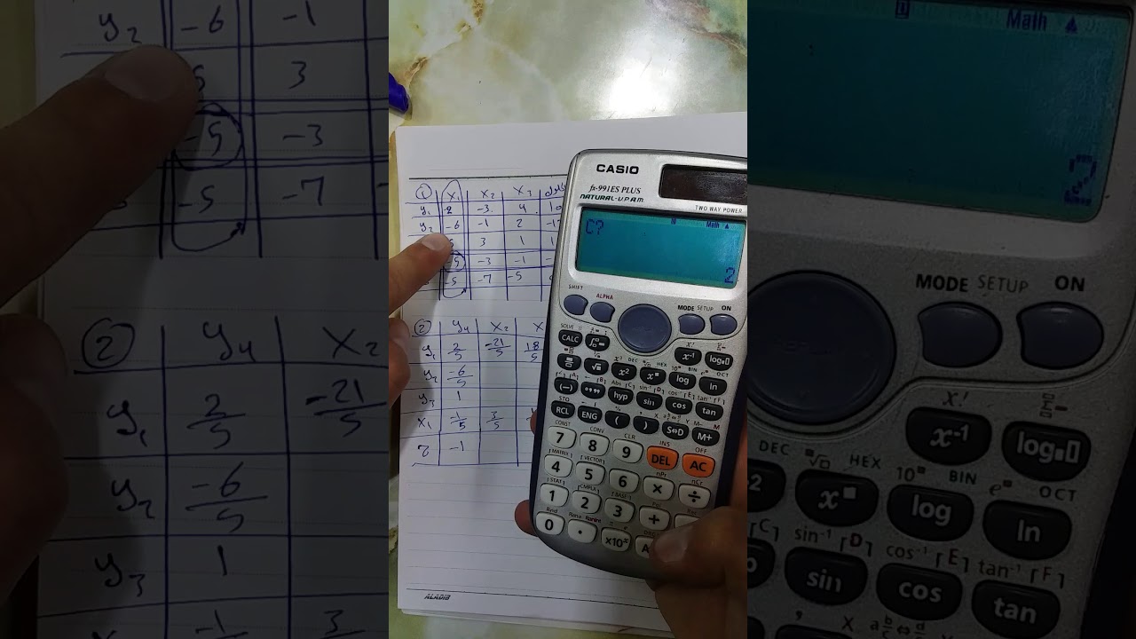 شرح حسابات السمبلكس الشاملة باستخدام الحاسبة العلمية   أ. عبد الهادي الشعار