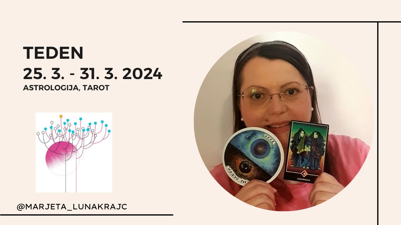 [Astro vreme] in karte za teden 24. 3. – 31. 3. 2024, ščip v tehtnici, lunin mrk