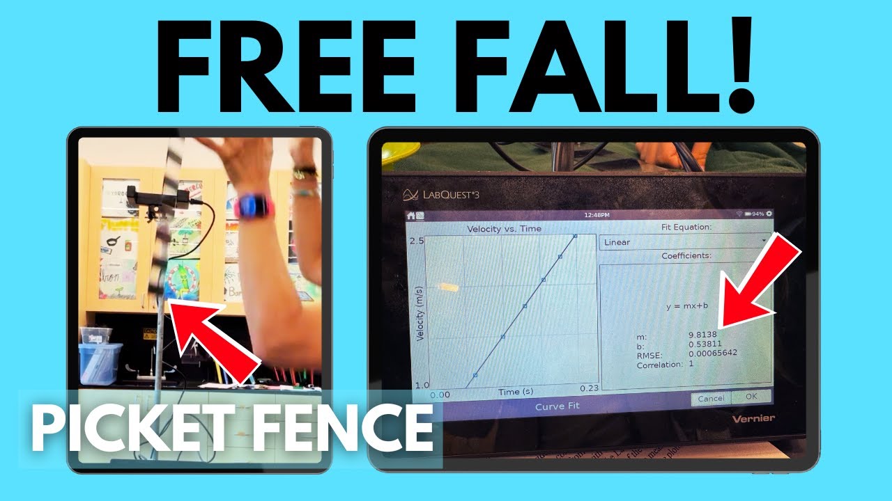 Самый простой способ измерить «g» — эксперимент со свободным падением штакетника!