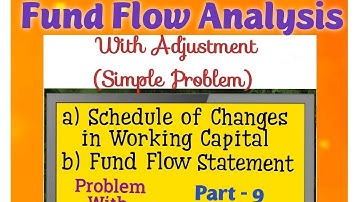 #9 Fund Flow Statement with Adjustment - Problem with solution (BL AGRAWAL) For - B. Com. & others.