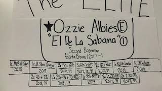 The Elite Profile: Ozzie Albies