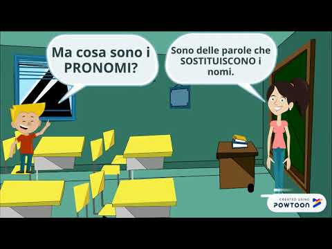 Video: Quali Sono I Pronomi Possessivi?