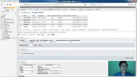 Cara pembuatan program restoran dari aplikasi java netbeans dengan metode mvc
