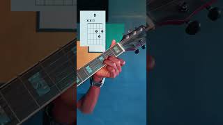 Anointed Acoustic chords in G #shorts  #guitar #guitarchords  @James_Guitar39@titusmajor