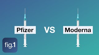 Pfizer vs Moderna: Which vaccine is better Neither.