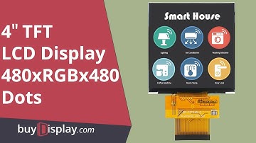 4 inch TFT LCD Display 480x480 Pixel w/MIPI Interface for IoT devices