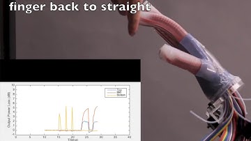 Soft robot hand - testing waveguide sensors