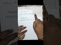 Rectangle ( Properties ) | GuruZ