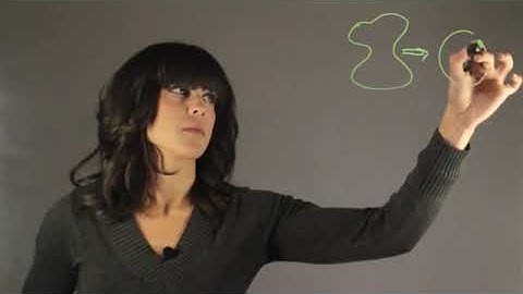 An Explanation of Odd & Irregular Shapes of Asteroids