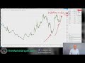 How to Sell Cryptocurrency into US Dollar TUTORIAL Bittrex Tether USDT