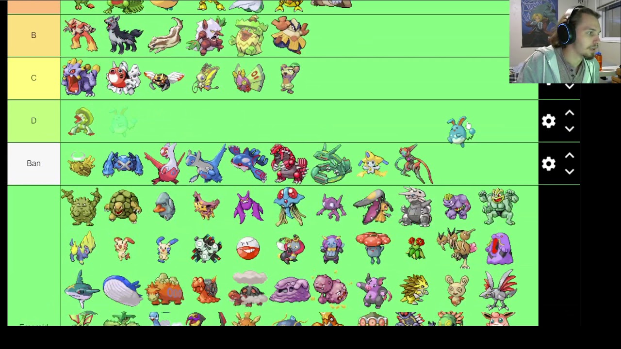 Pokémon Platinum Nuzlocke Tier List: Pokémon Ranked – Nuzlocke