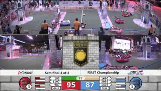 SF2M2 FIRST Championship Einstein Field