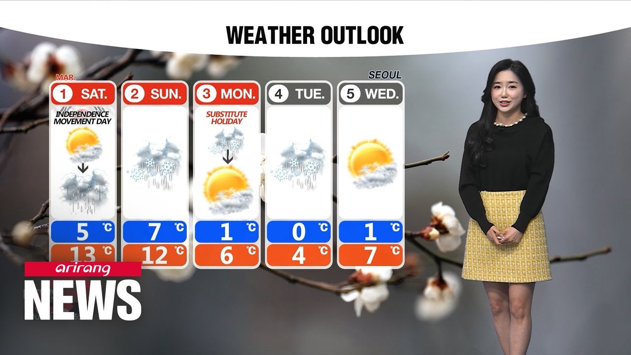 [Weather] Rain and snow forecast nationwide during the Samiljeol ...