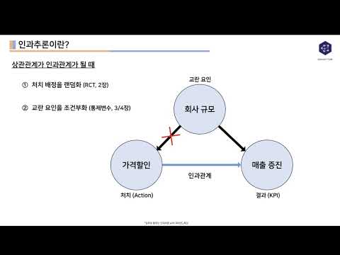 [실무로 통하는 인과추론] 1-1. 인과추론 기초