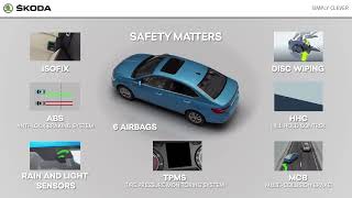 #SKODASLAVIA Comes With Excellent Active and Passive Safety Features | MahavirŠKODA