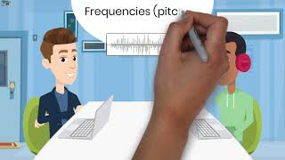 What Is An Audiogram?