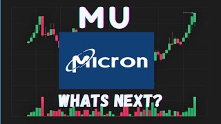 Micron Stock: The Most Underrated AI Play Right Now? 📈 #nasdaq #mustock #micron