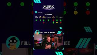 Classic MMORPGs Inspired My Indie MMORPG Murk Online