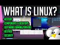 What is Linux? - Linux Explained