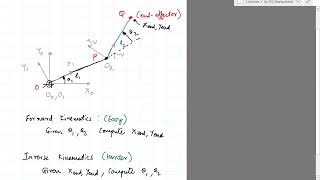 Robotics Lec 4a: 2D, 2-link manipulator forward kinematics (Fall 2022) Robotics Lec 2 Python Animations Fall 2022