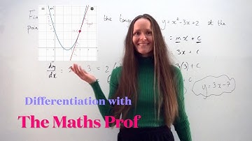 The Maths Prof: Finding Equations of Tangents (Differentiation)