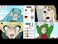 【W杯 グループ E】各国の反応をアニメで再現 | Would Cup GROUP E Fans Reaction Anime