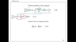 17. Balance Laws: Linear Momentum Balance