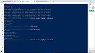 Understand about How to Create Fabric CLI Part 9 using Microsoft Fabric in Telugu