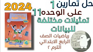 حل تمارين 1 تمثيلات مختلفة للبيانات رياضيات الصف الرابع الابتدائي الترم الثاني 2024