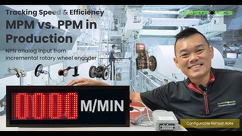 Custronics LED MPM PPM Metrics Display: Monitor Factory Output & KPIs in Real-Time Productivity